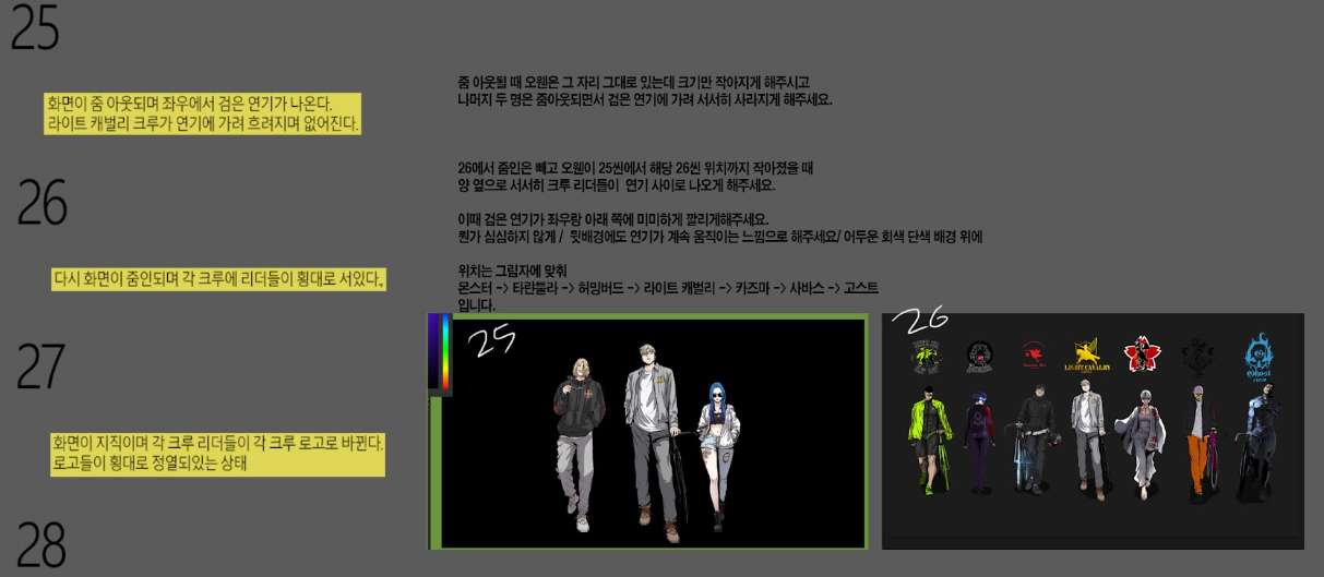 전달받은 시나리오 가안: 캐릭터와 크루 로고의 장면 전개 지시